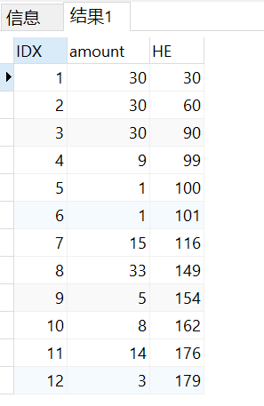 SQL SERVER中前后相减，累计求和，多行合并，一行拆多行