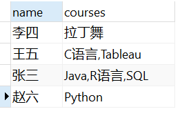 SQL SERVER中前后相减，累计求和，多行合并，一行拆多行